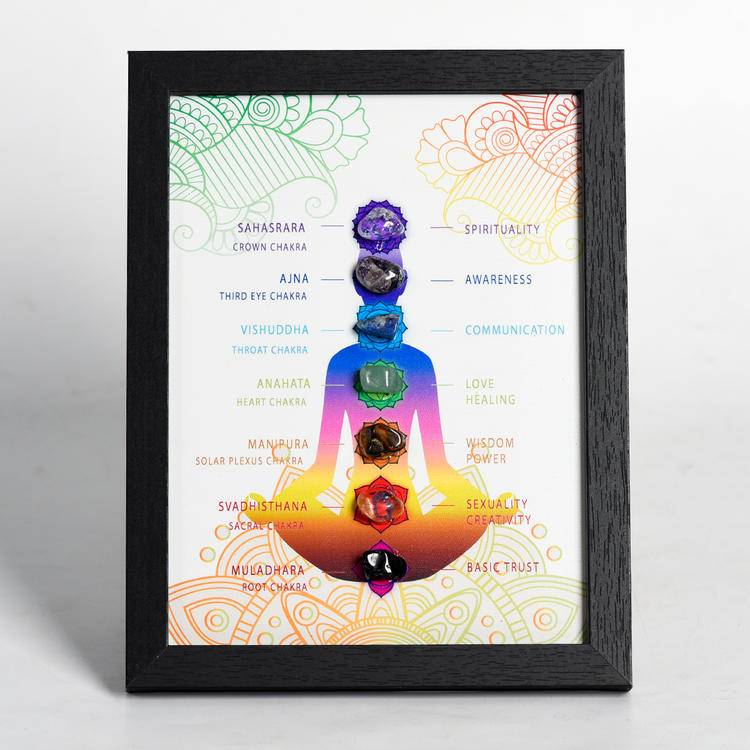 Aligned Energy – Illustrated Chakra Crystal Meaning Frame