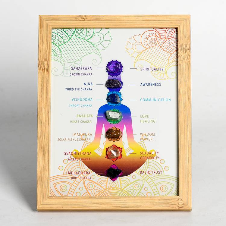 Aligned Energy – Illustrated Chakra Crystal Meaning Frame
