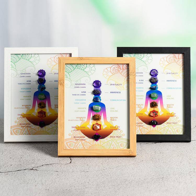 Aligned Energy – Illustrated Chakra Crystal Meaning Frame
